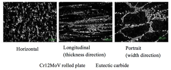 Ковка против прокатки